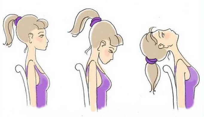 ćwiczenie szyi na osteochondrozę